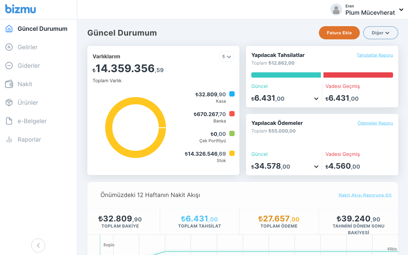 Stok Yönetimi Nedir? Nasıl Yapılır?, Kolay Muhasebe Programı